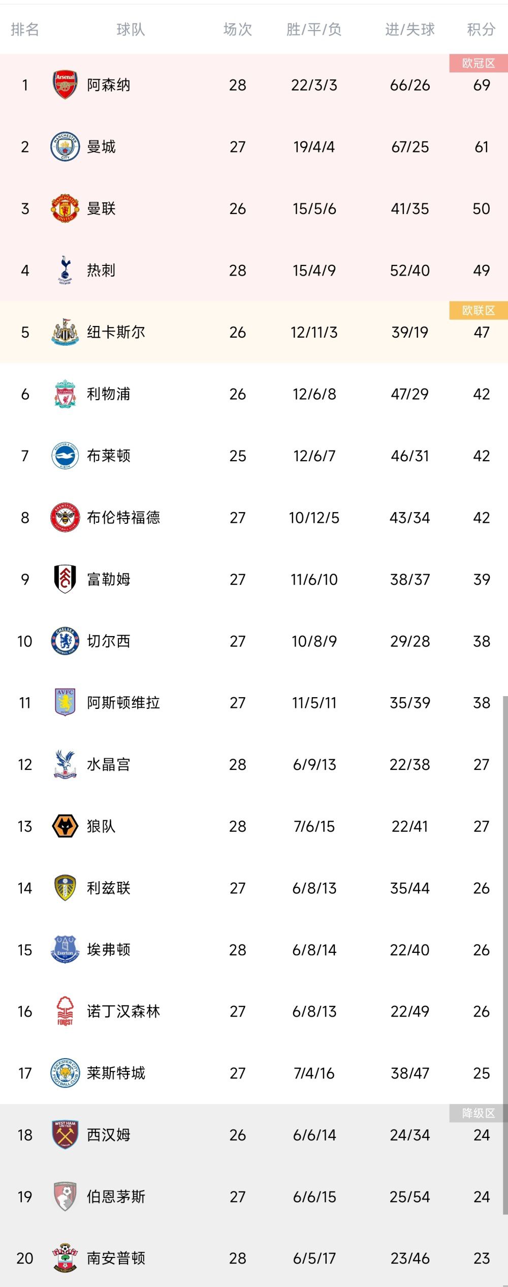 从杂种、奴隶到铁血大帝，这一路的征程充满了诡谲风波与无常变数